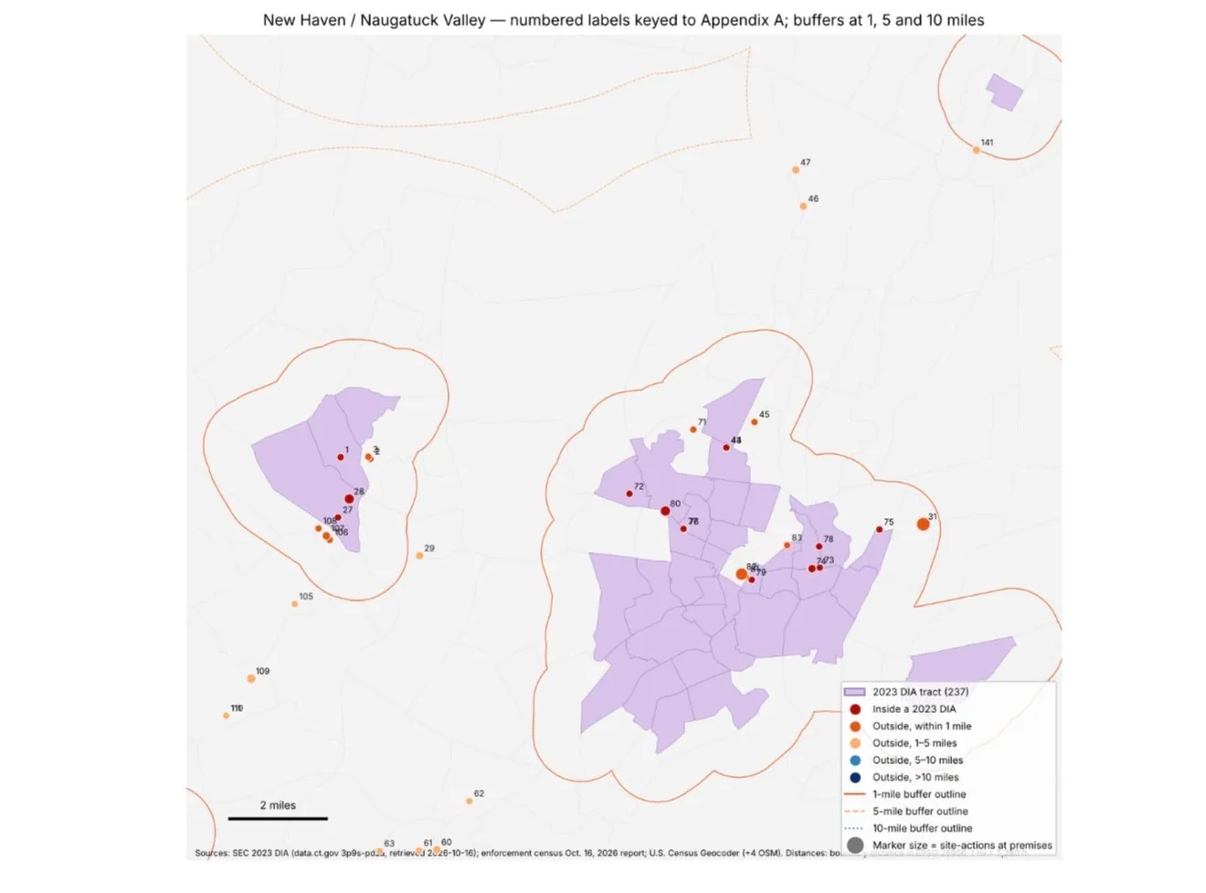 New Haven and the Naugatuck Valley: enforcement premises clustered in and around the New Haven and Ansonia-Derby DIA tracts.