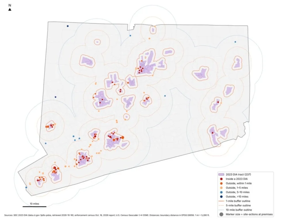 Map of Connecticut showing documented cannabis enforcement premises from January 2023 to October 16, 2026, colored by distance to the nearest 2023 Disproportionately Impacted Area, with DIA tracts shaded and 1-, 5- and 10-mile buffer outlines.