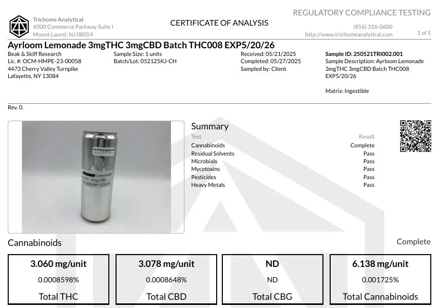 Excerpt of the Trichome Analytical certificate for Ayrloom Lemonade batch THC008, expiration 5/20/26, showing passing results for six test panels