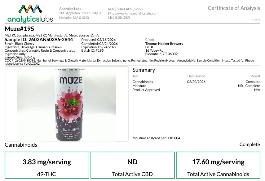 Excerpt of the Analytics Labs certificate for MUZE batch 195 showing 3.83 mg THC per serving and a note that it was tested for a Rhode Island license